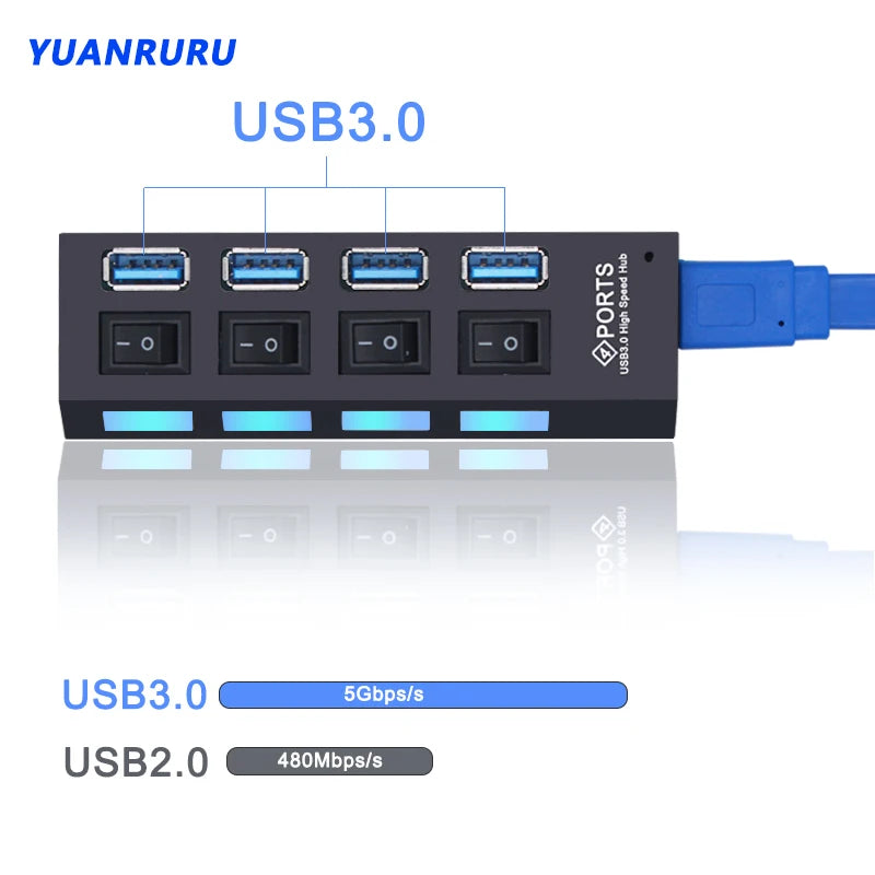 Hub USB 3.0 Haute vitesse -4 ou 7 Port pour PC et ordinateur portable