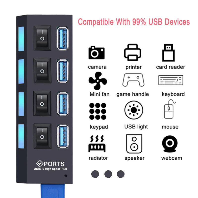 Hub USB 3.0 Haute vitesse -4 ou 7 Port pour PC et ordinateur portable