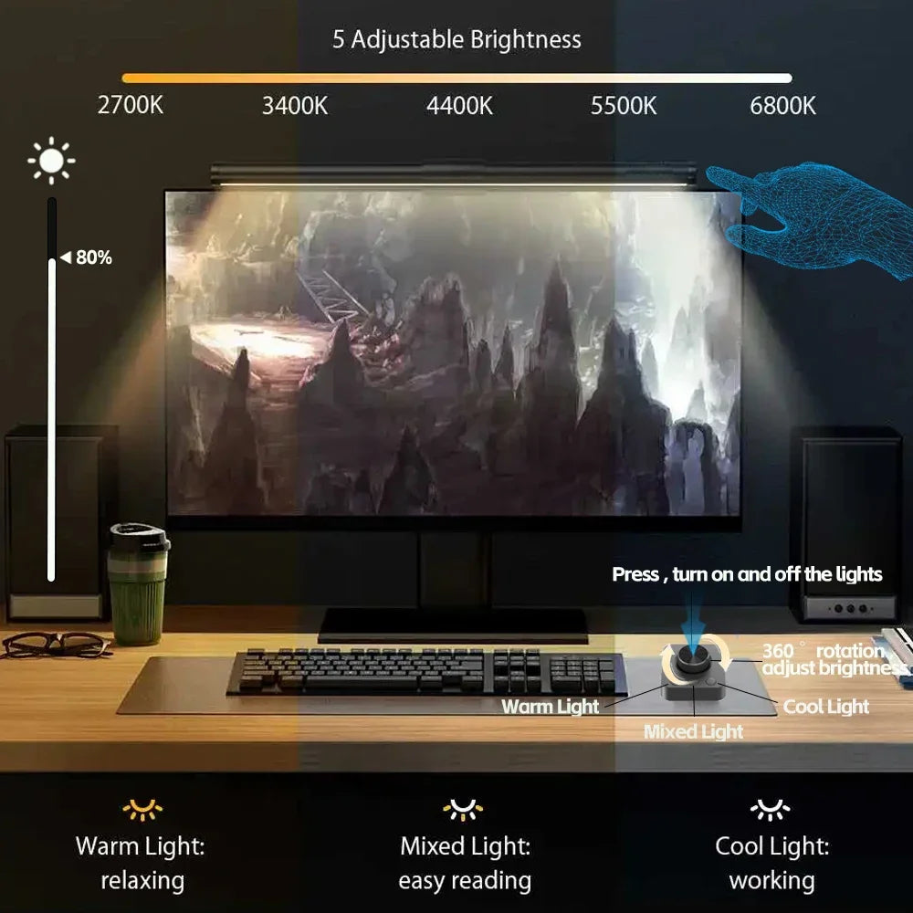 La lampe LED pour écran d'ordinateur