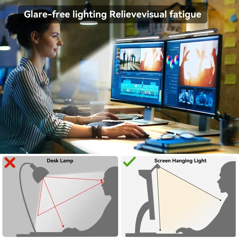 La lampe LED pour écran d'ordinateur
