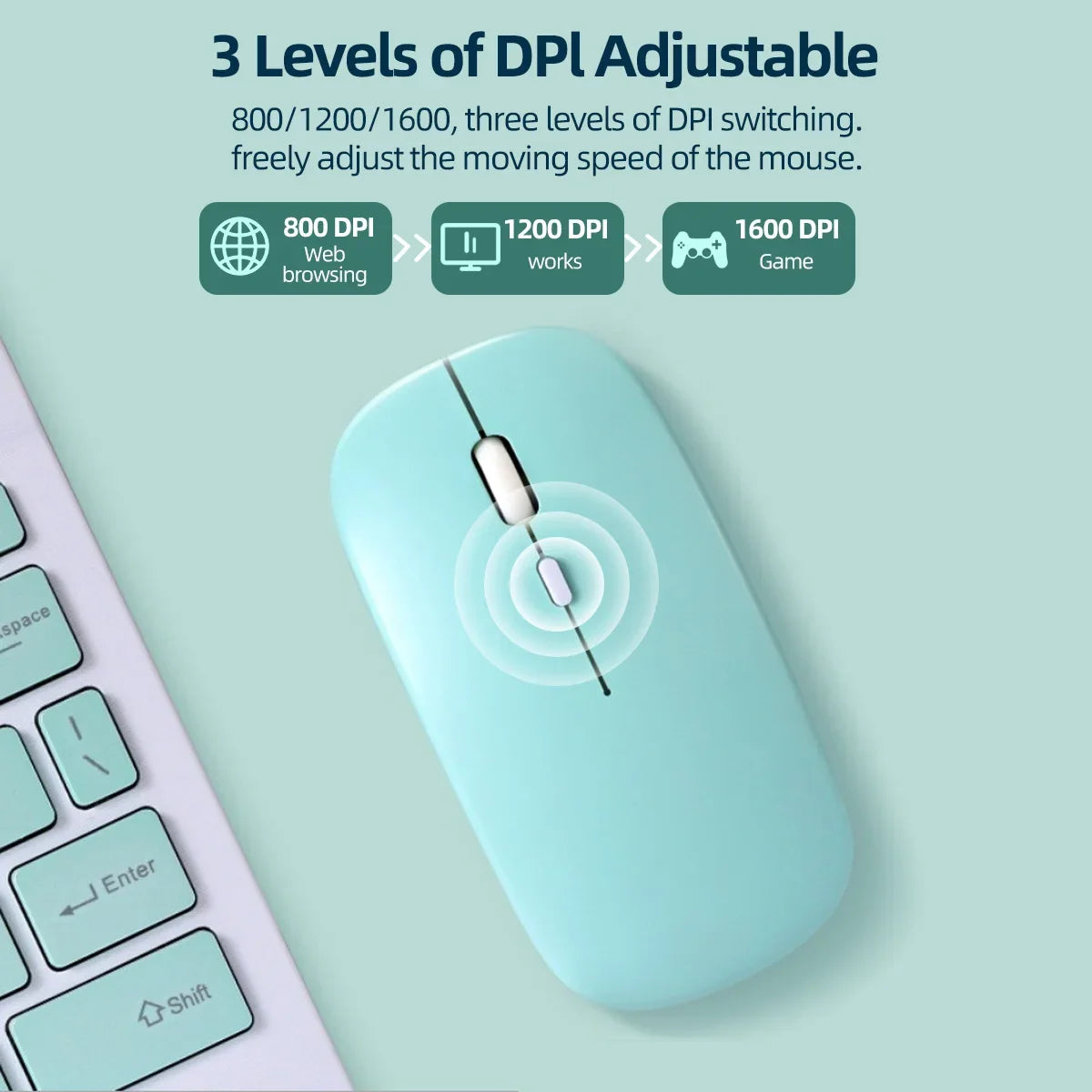 SOURIS BLUETOOTH SANS FIL